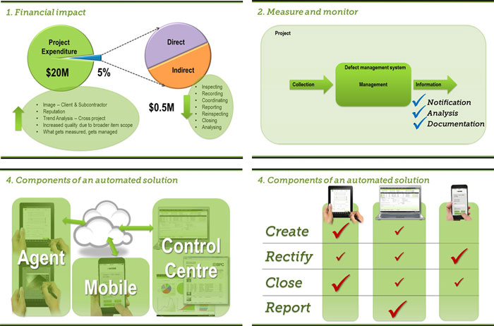 Improving construction quality with best-practice defect management