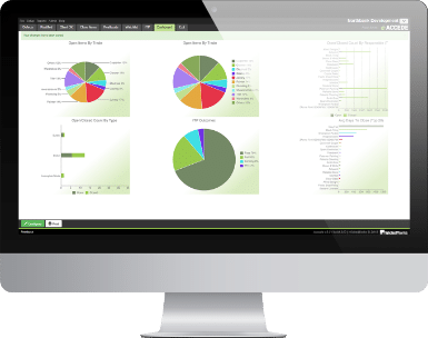 ACCEDE iMac with graphs